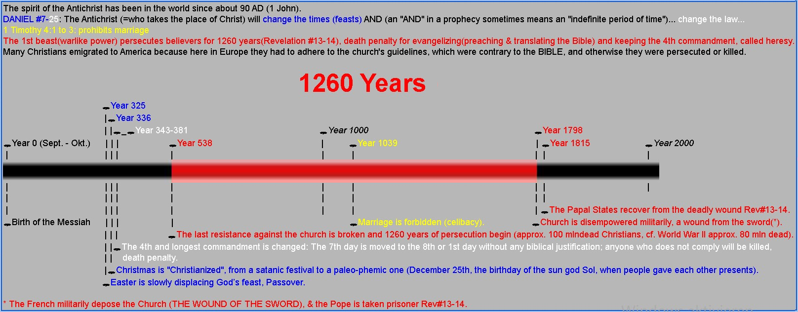 kirchen_en.png is missing